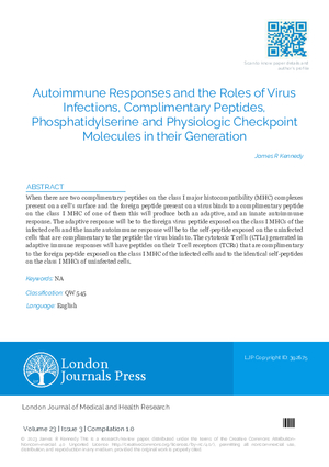 Autoimmune Responses and the Roles of Virus Infections, Complimentary Peptides, Phosphatidylserine and  Physiologic Checkpoint Molecules in their Generation