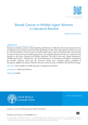 Breast Cancer in Middle-Aged Women: A Literature Review