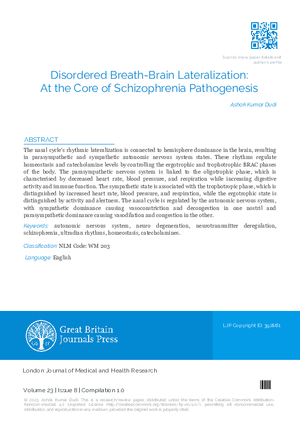Disordered Breath-Brain Lateralization: At the Core of Schizophrenia Pathogenesis